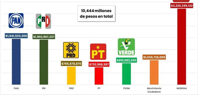 Noticias de Actualidad de México y el Mundo -