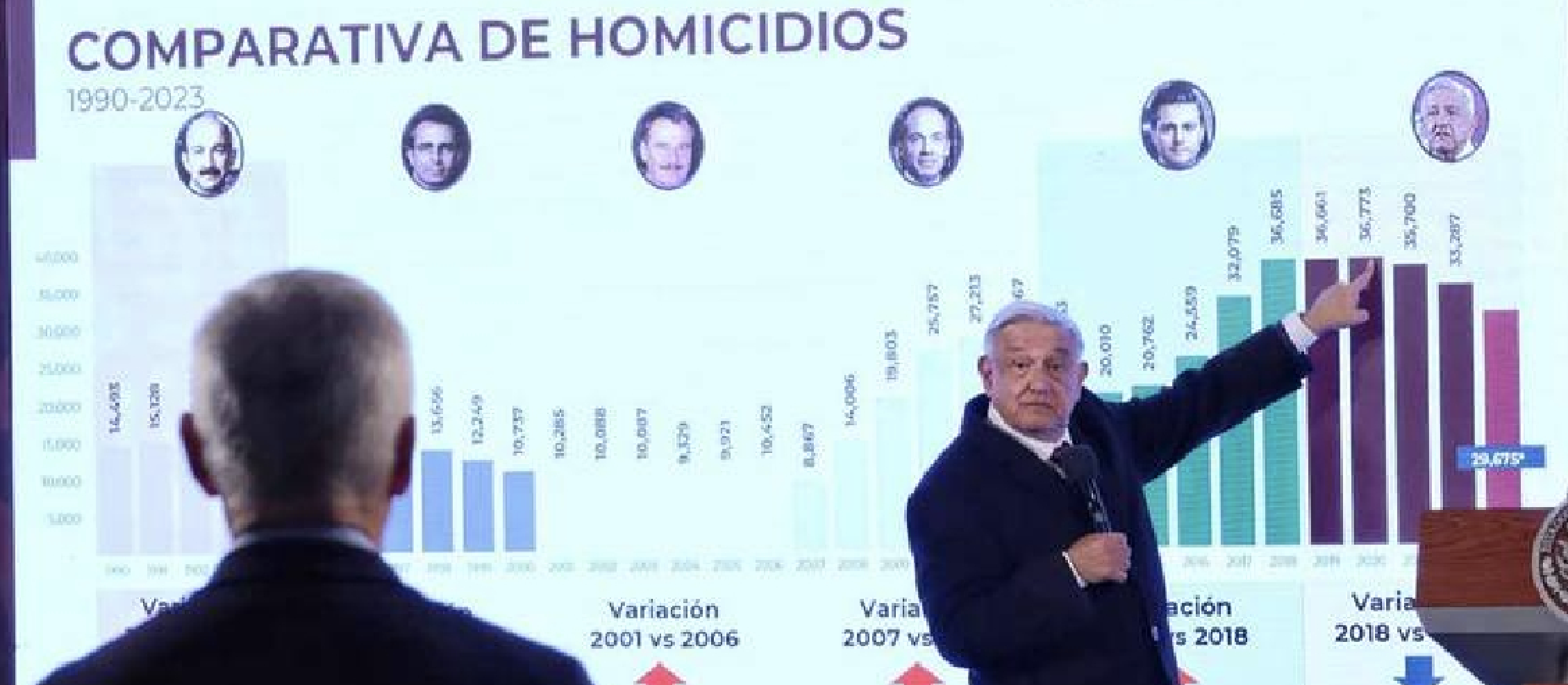 Noticias de Actualidad de México y el Mundo -