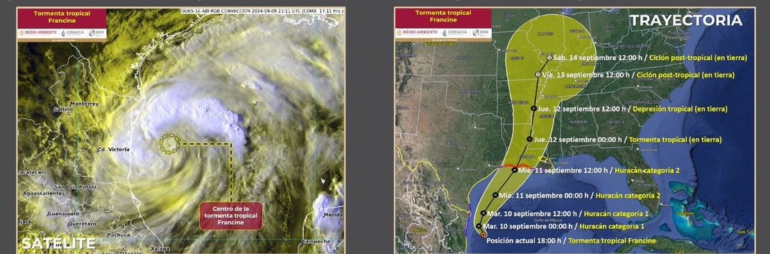 Noticias de Actualidad de México y el Mundo -