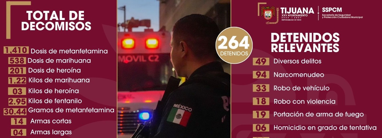 Noticias de Actualidad de México y el Mundo -