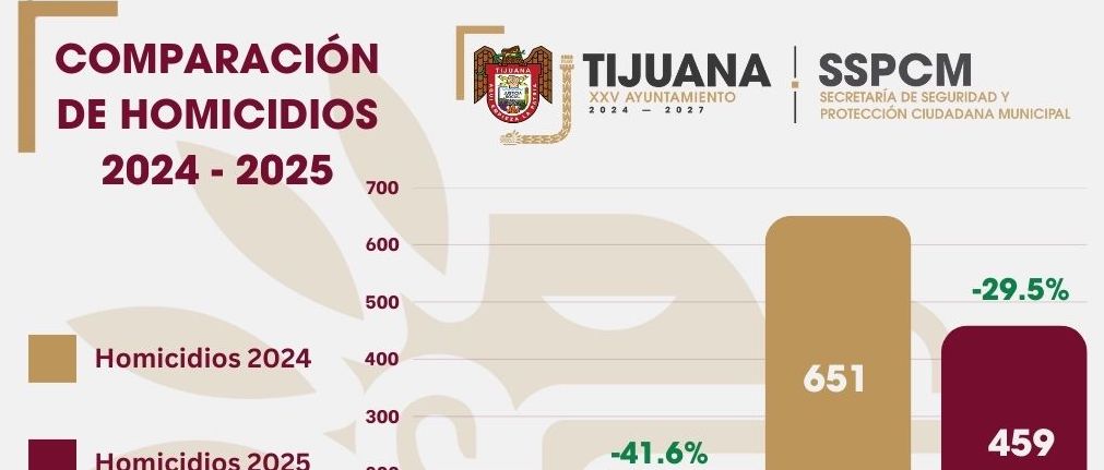 Noticias de Actualidad de México y el Mundo -