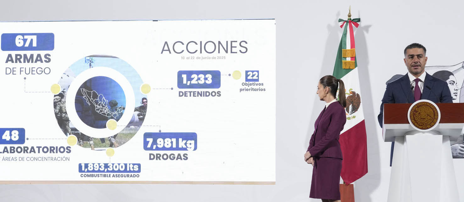 Noticias de Actualidad de México y el Mundo -