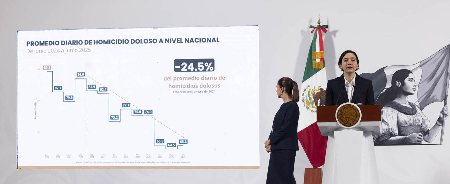 Noticias de Actualidad de México y el Mundo -