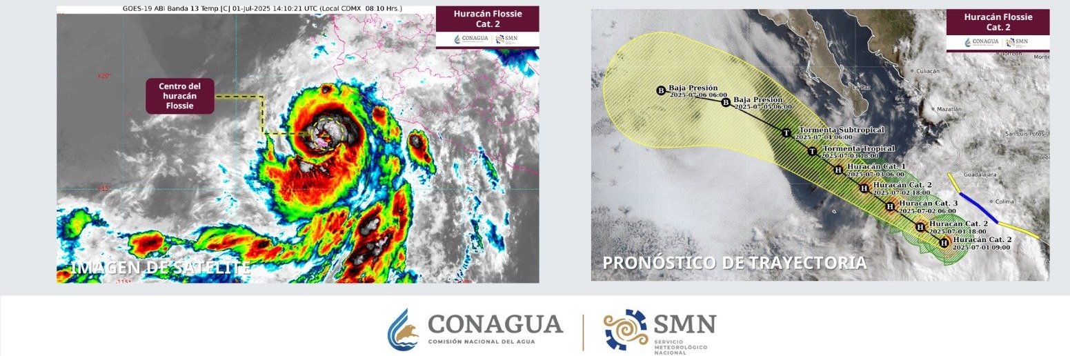Noticias de Actualidad de México y el Mundo -