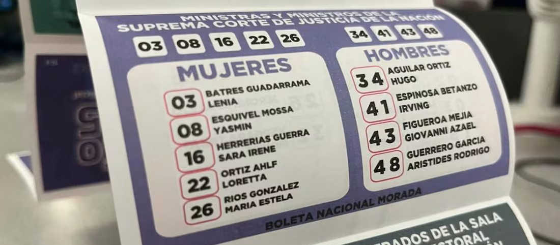 Noticias de Actualidad de México y el Mundo -