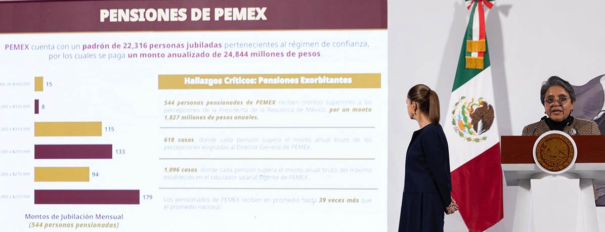 Noticias de Actualidad de México y el Mundo -