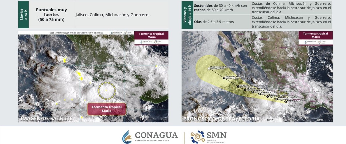 Noticias de Actualidad de México y el Mundo -