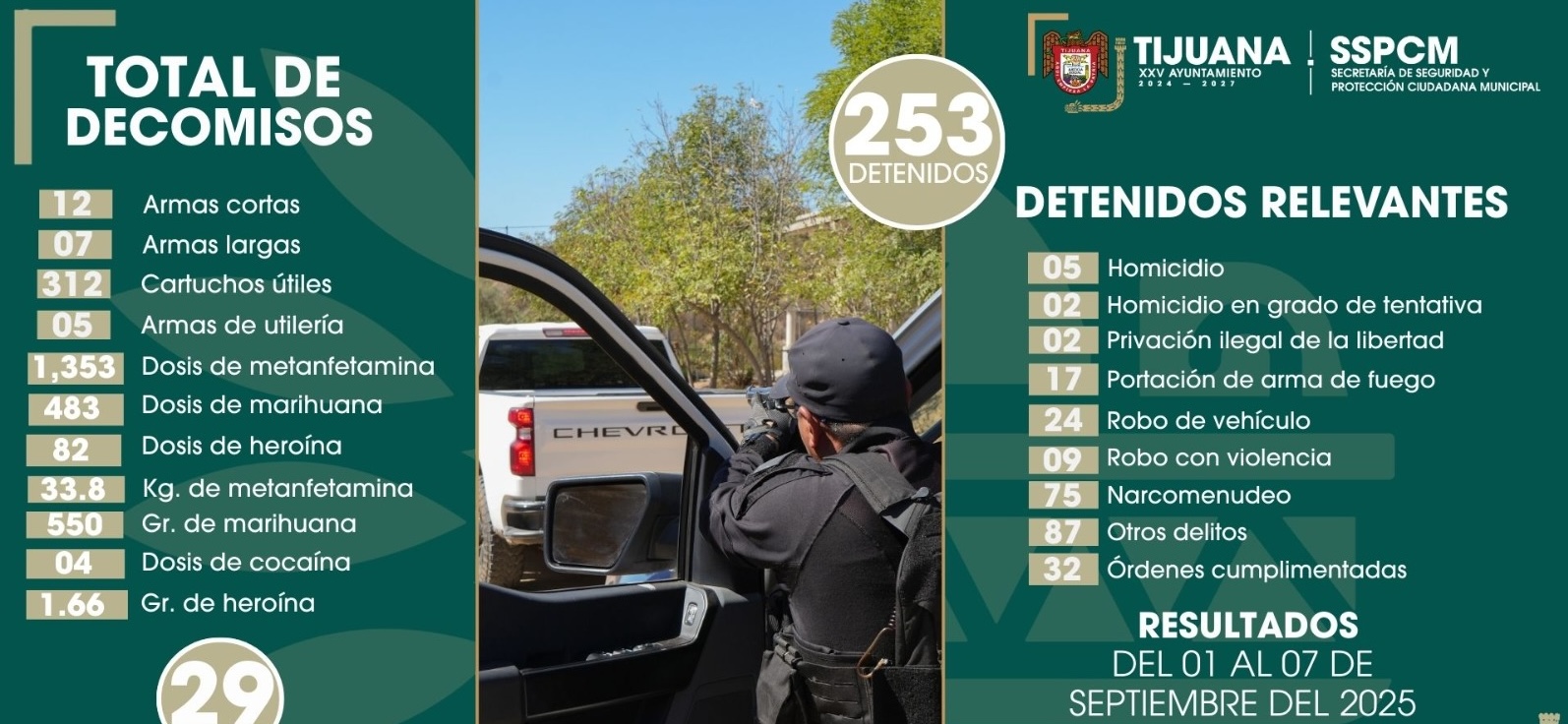 Noticias de Actualidad de México y el Mundo -