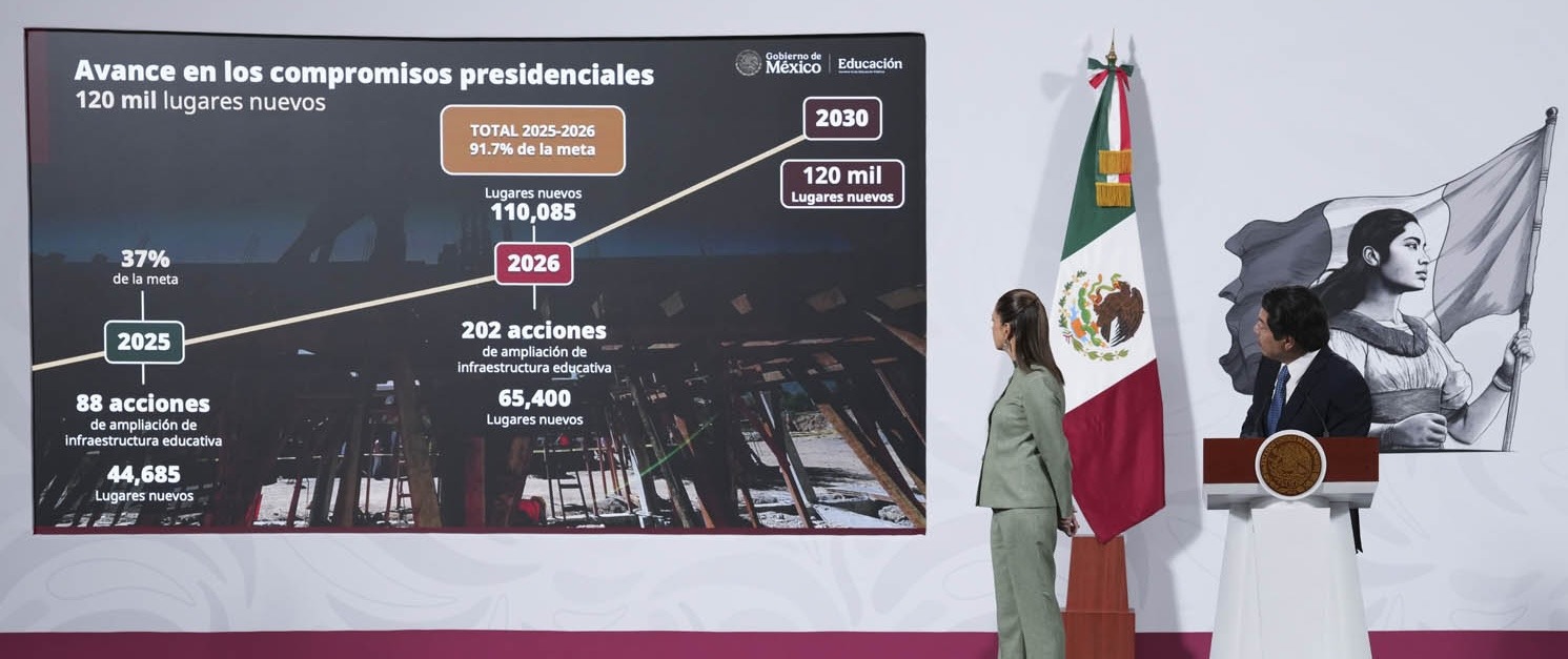 Noticias de Actualidad de México y el Mundo -