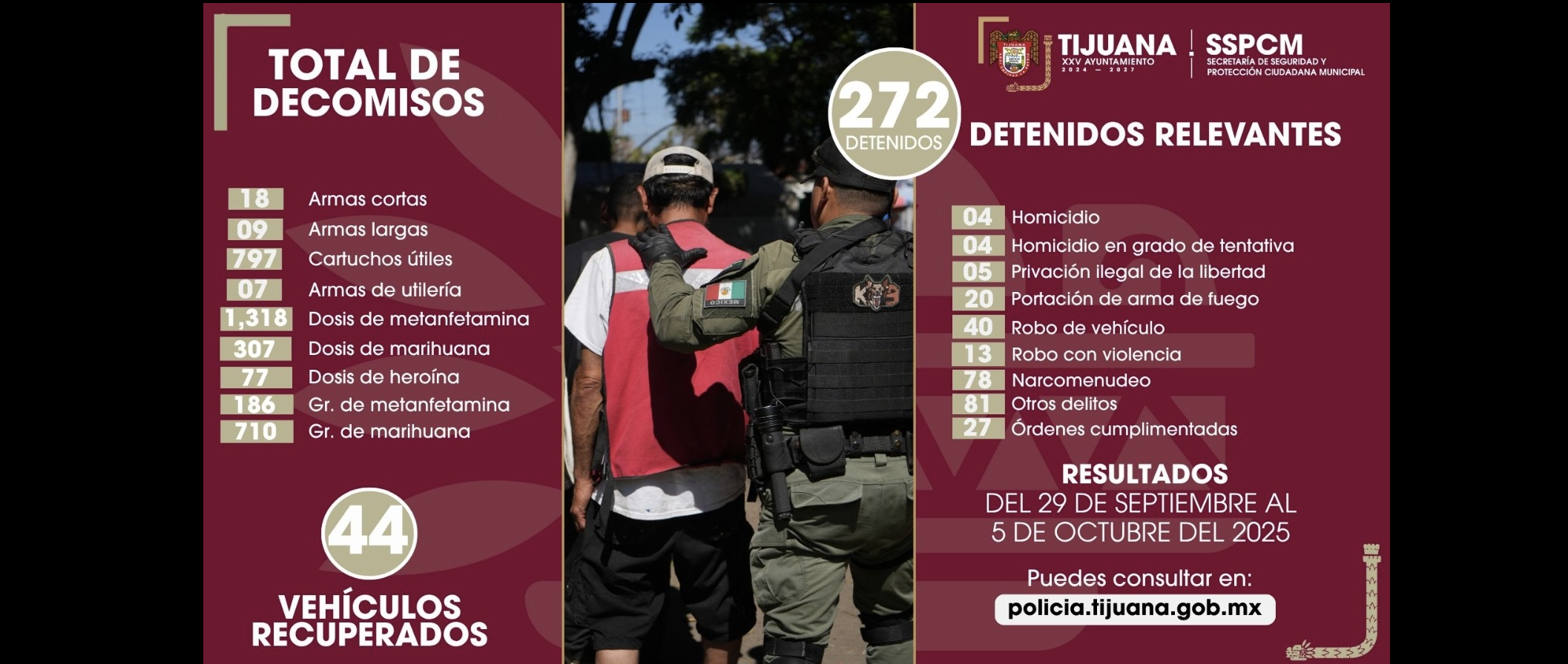 Noticias de Actualidad de México y el Mundo -