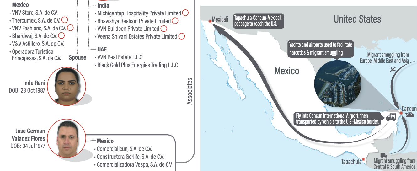 Noticias de Actualidad de México y el Mundo -