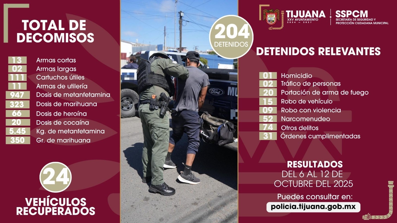 Noticias de Actualidad de México y el Mundo -