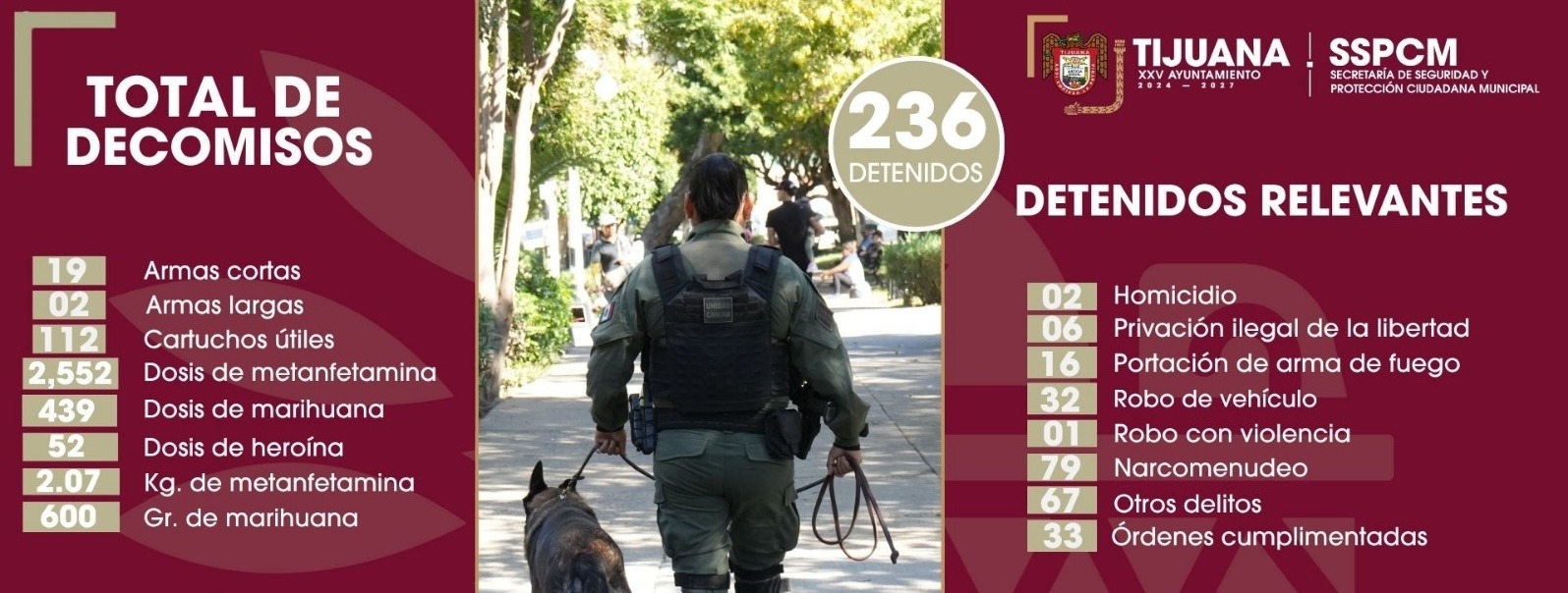 Noticias de Actualidad de México y el Mundo -