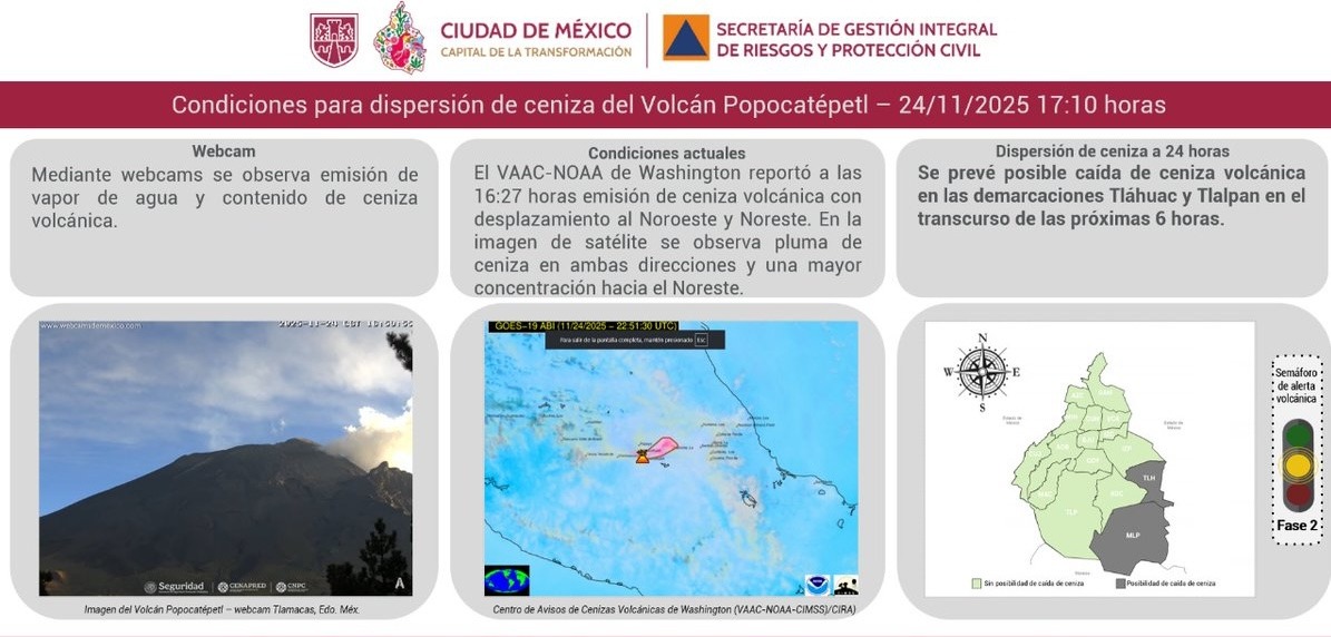 Noticias de Actualidad de México y el Mundo -