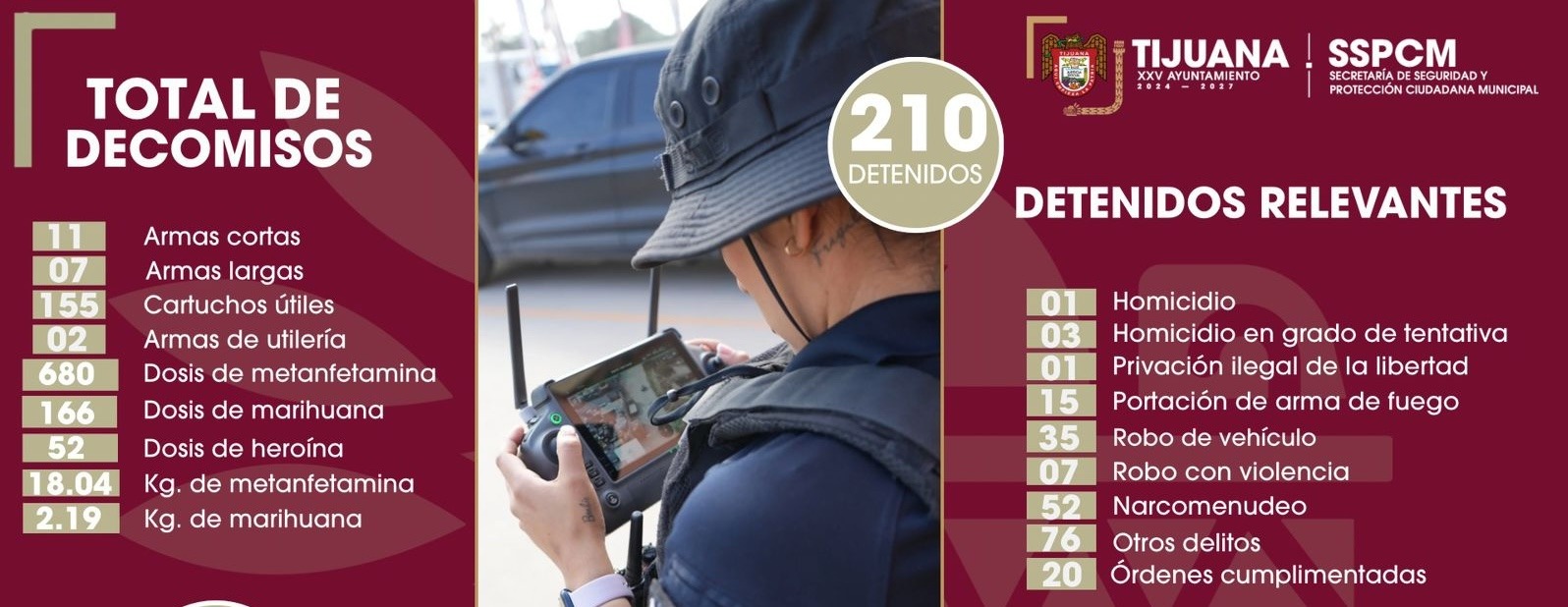 Noticias de Actualidad de México y el Mundo -