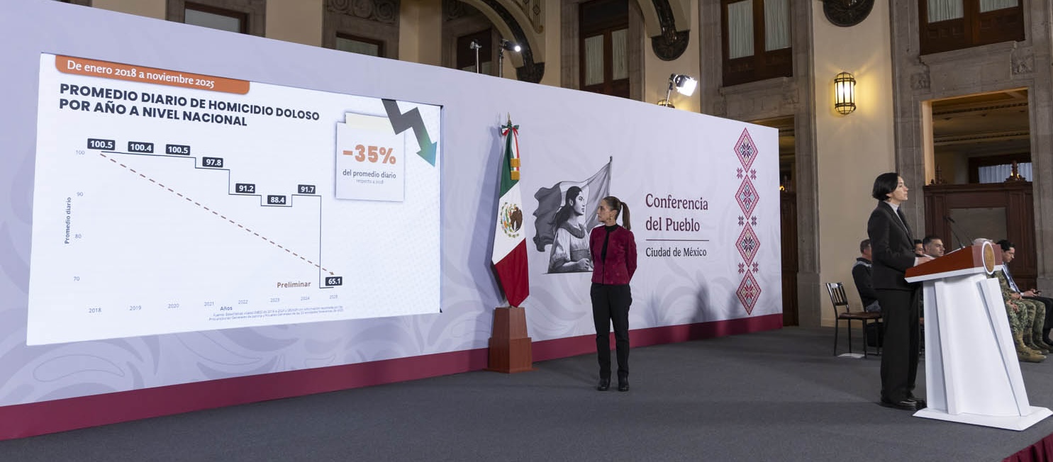 Noticias de Actualidad de México y el Mundo -