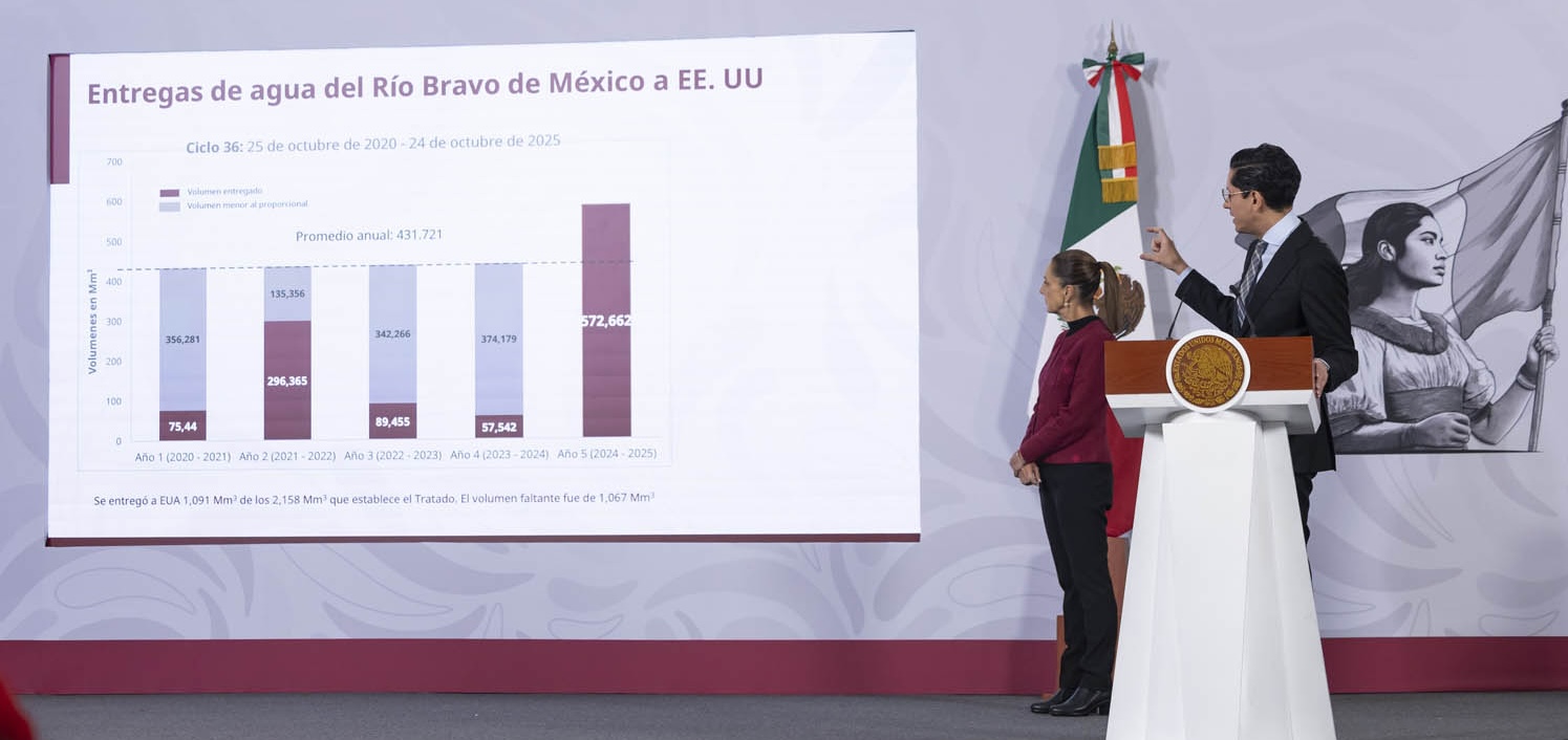 Noticias de Actualidad de México y el Mundo -