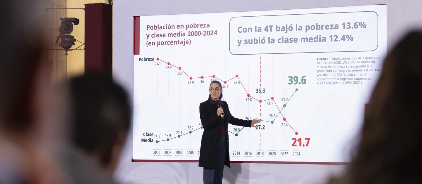 Noticias de Actualidad de México y el Mundo -