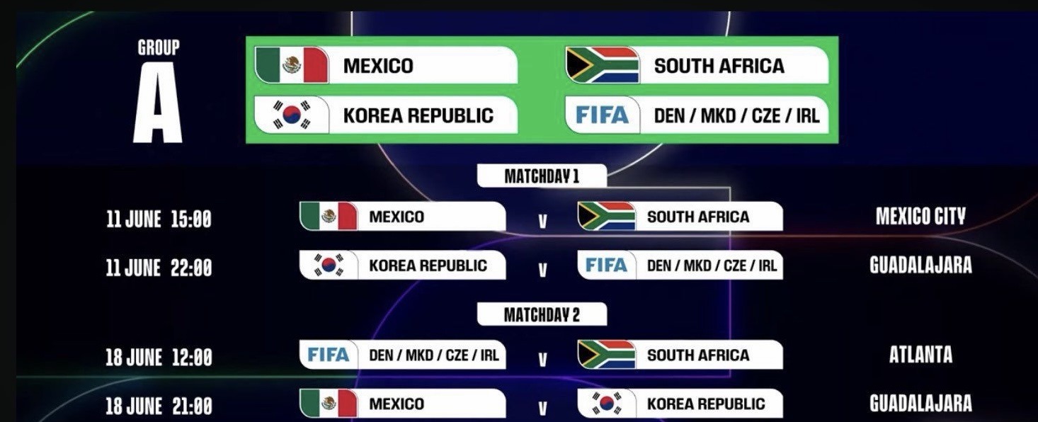 Noticias de Actualidad de México y el Mundo -