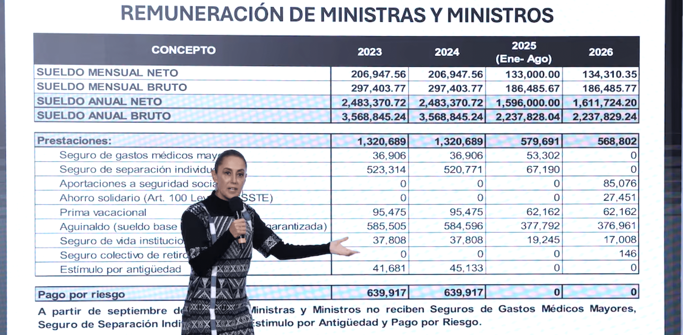 Noticias de Actualidad de México y el Mundo -