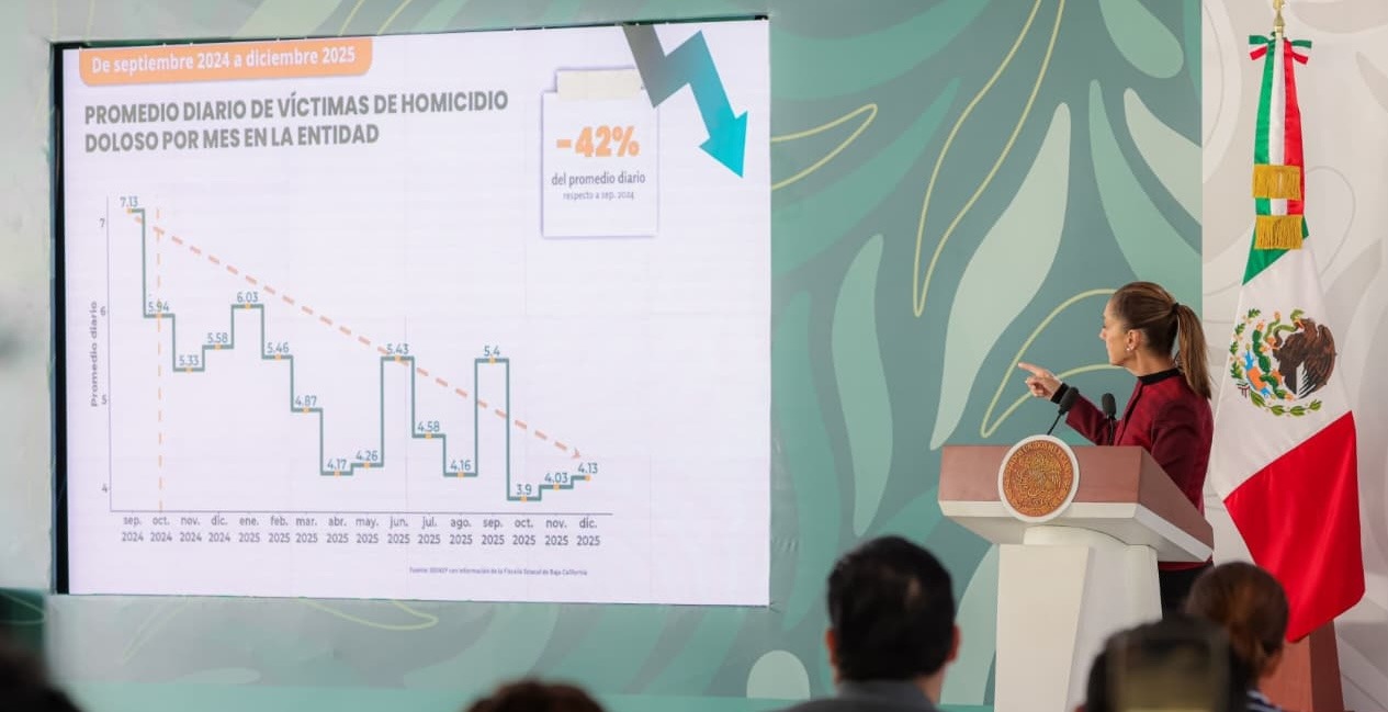 Noticias de Actualidad de México y el Mundo -