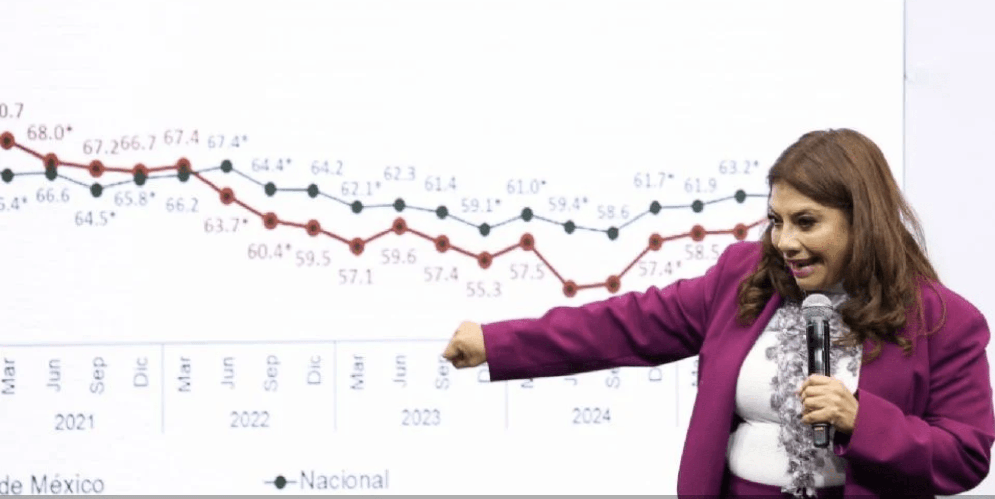 Noticias de Actualidad de México y el Mundo -