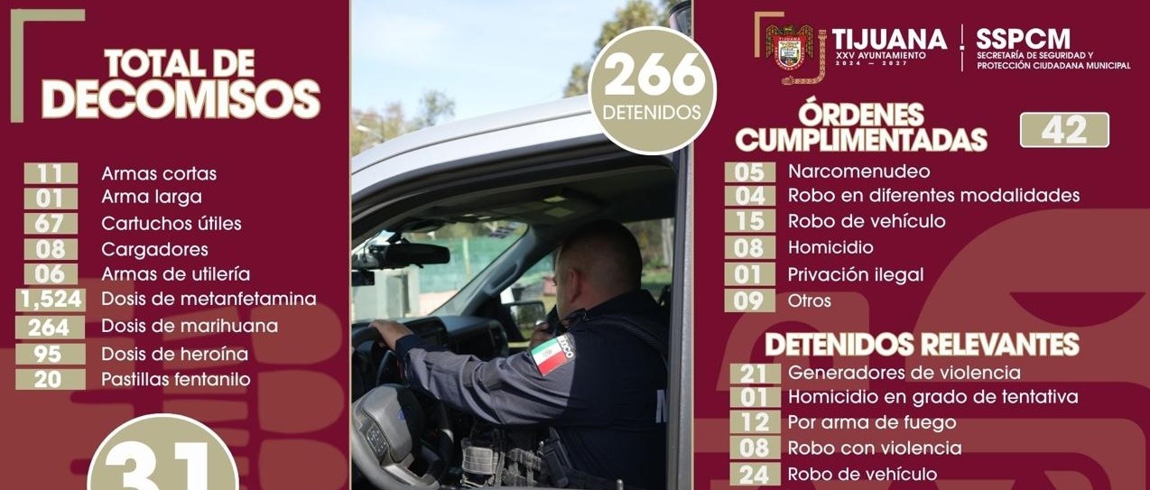 Noticias de Actualidad de México y el Mundo -