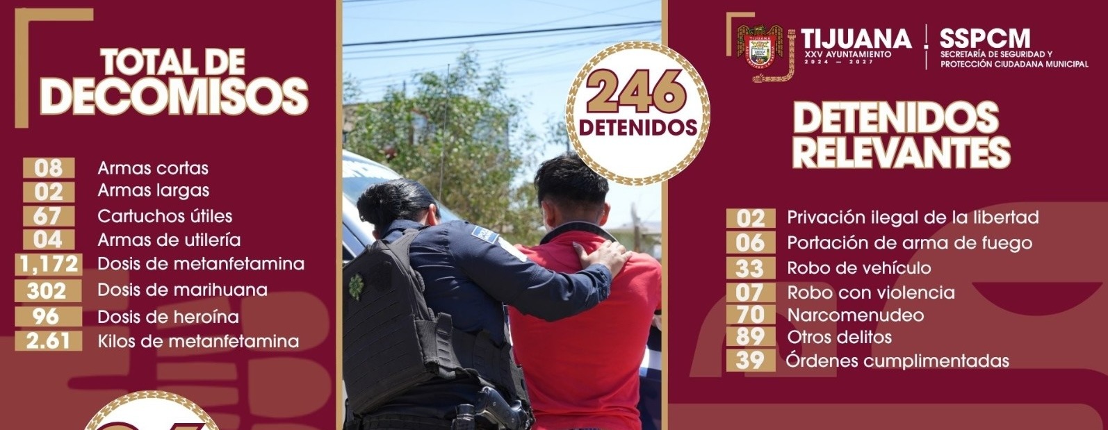 Noticias de Actualidad de México y el Mundo -