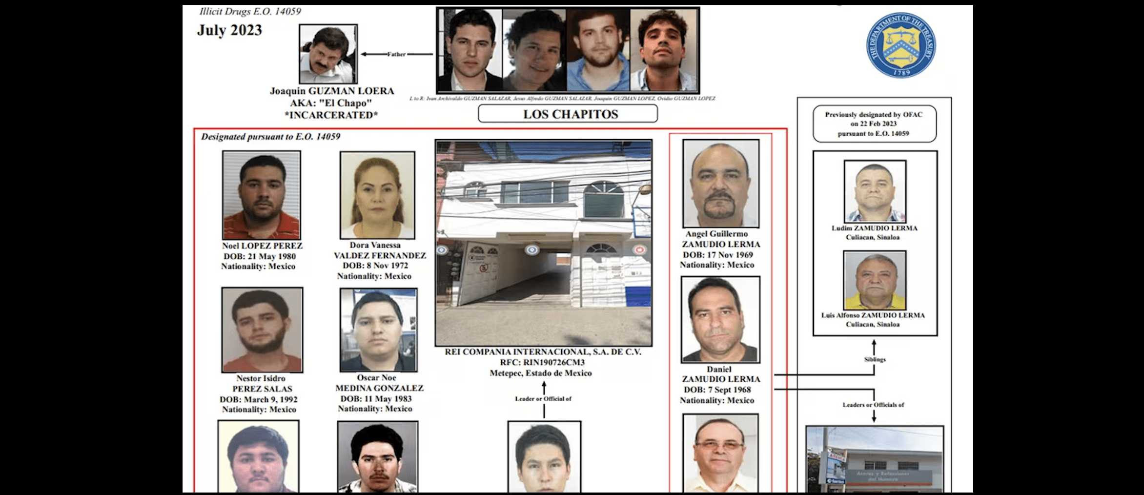 Noticias de Actualidad de México y el Mundo -