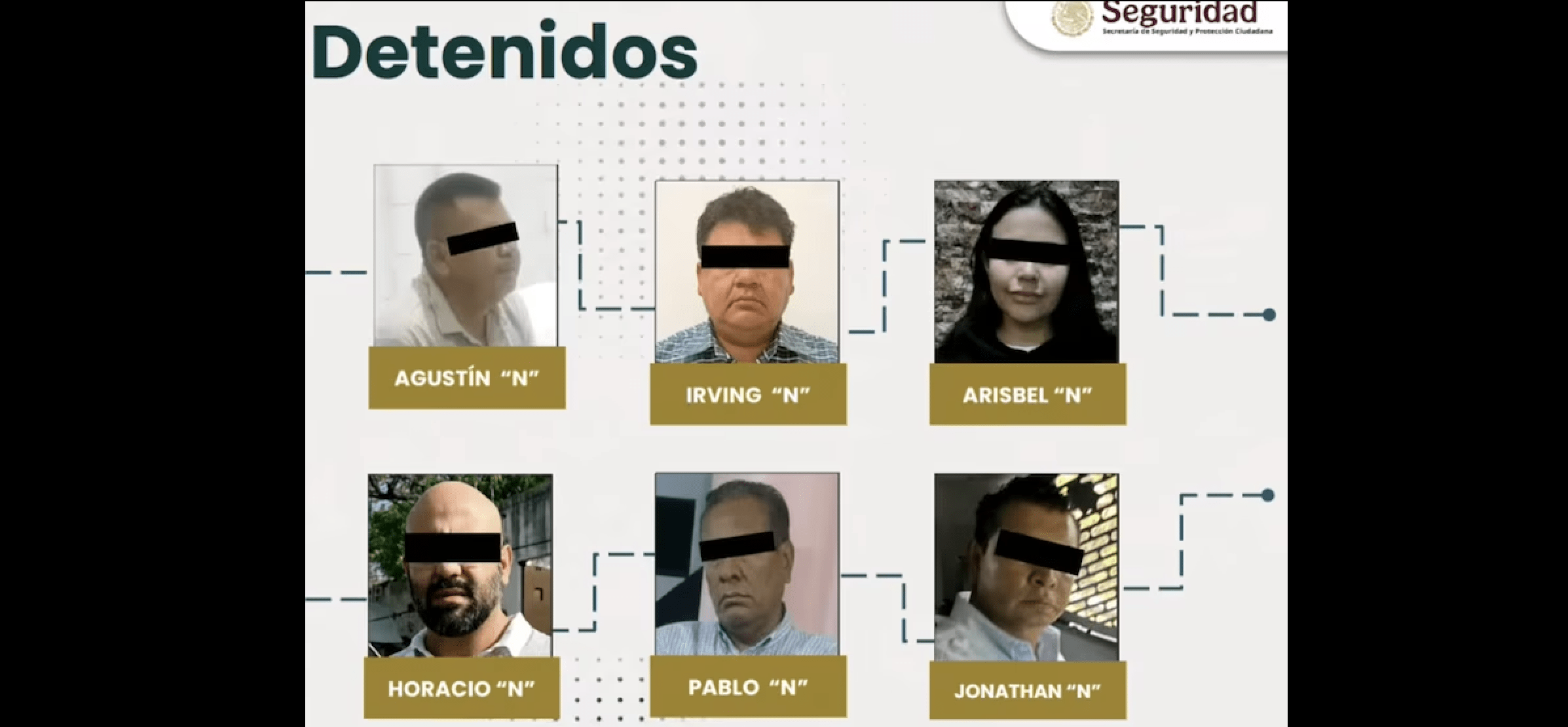 Noticias de Actualidad de México y el Mundo -