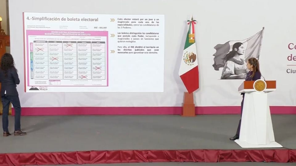 Noticias de Actualidad de México y el Mundo -