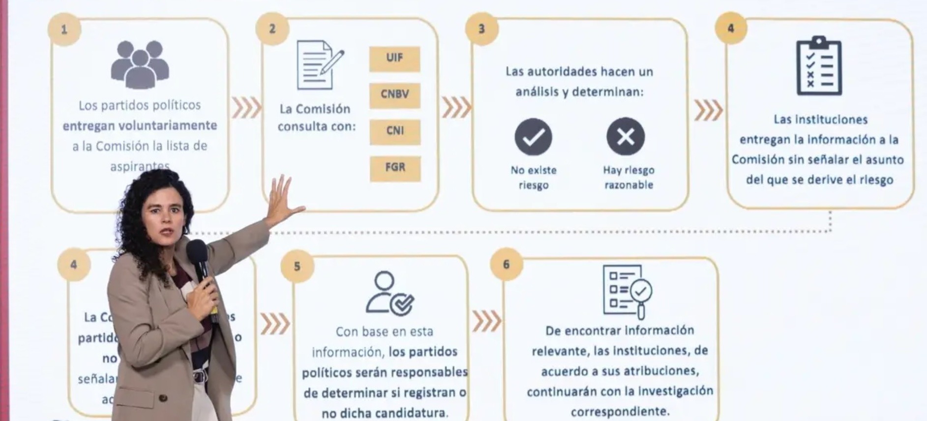Noticias de Actualidad de México y el Mundo -