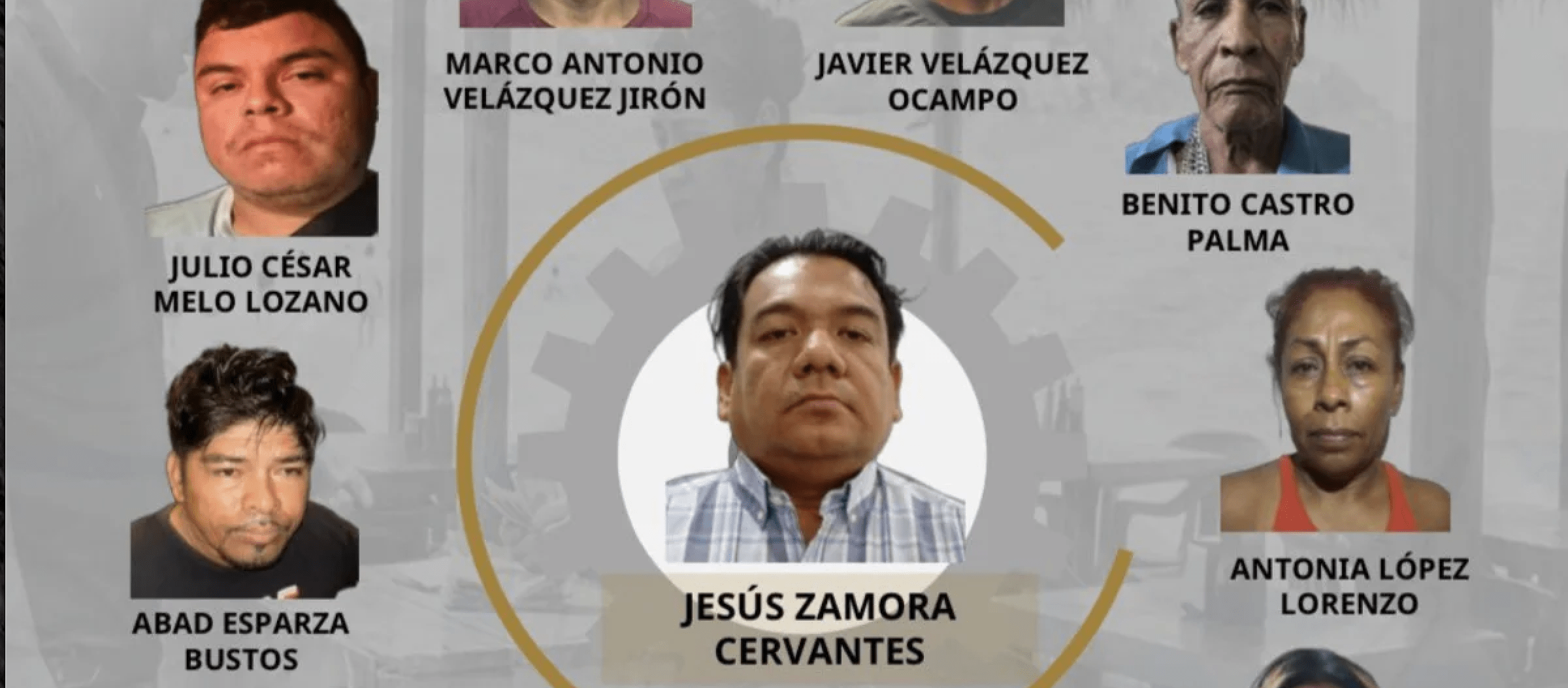 Noticias de Actualidad de México y el Mundo -