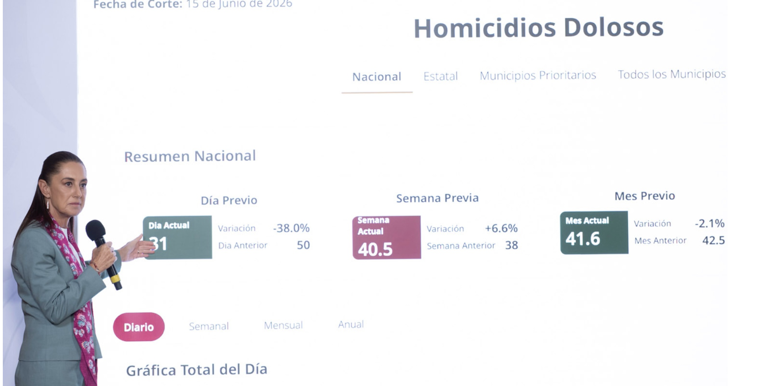 Noticias de Actualidad de México y el Mundo -