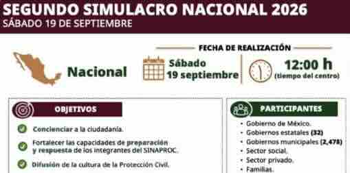 Segundo Simulacro Nacional 2026: Todos los teléfonos celulares de México sonarán con la Alerta Sísmica - -